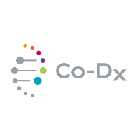 Co-Diagnostics, Inc. Share Price